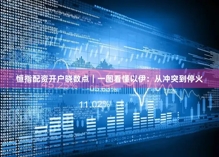 恒指配资开户晓数点｜一图看懂以伊：从冲突到停火